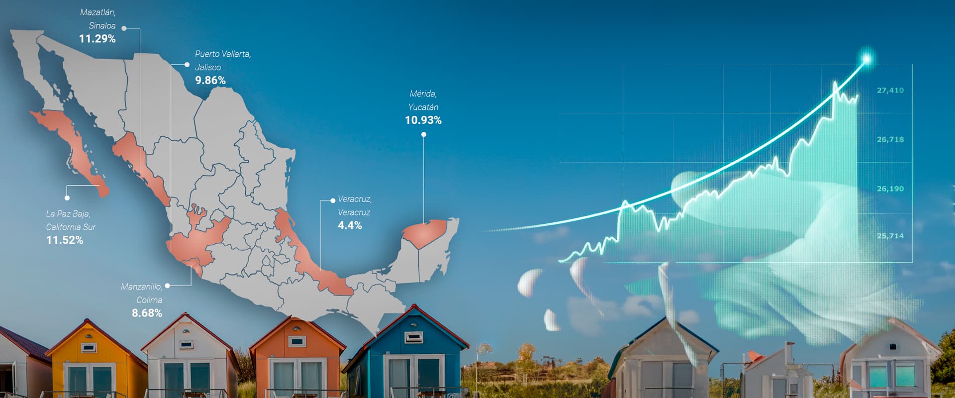 Inversión Inmobiliaria en La Paz, Baja California Sur | Plusvalía Creciente 2024